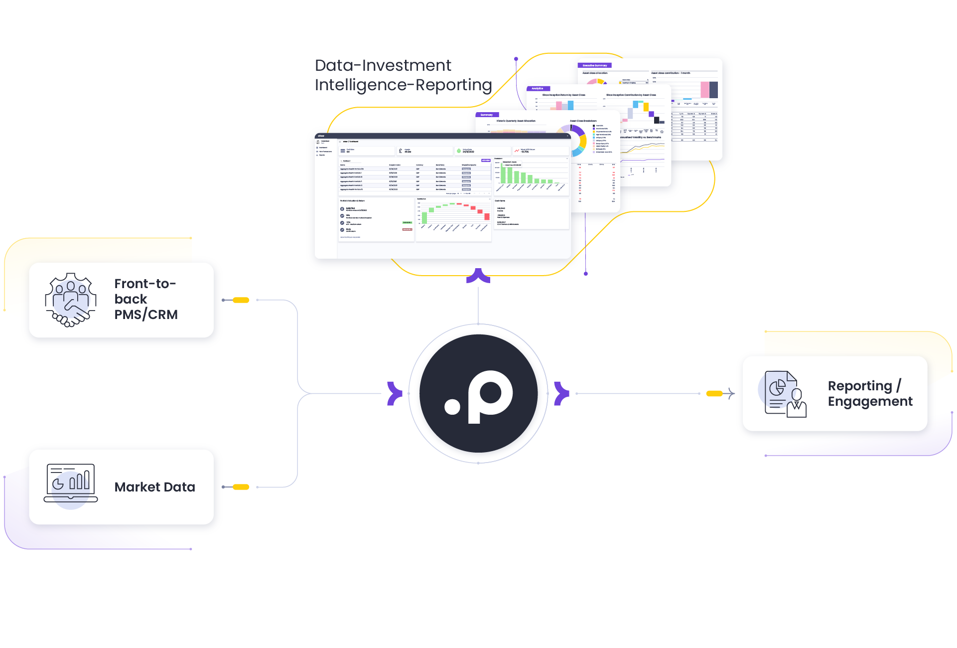 Point_solution-diagram_Discretionary Manager-1